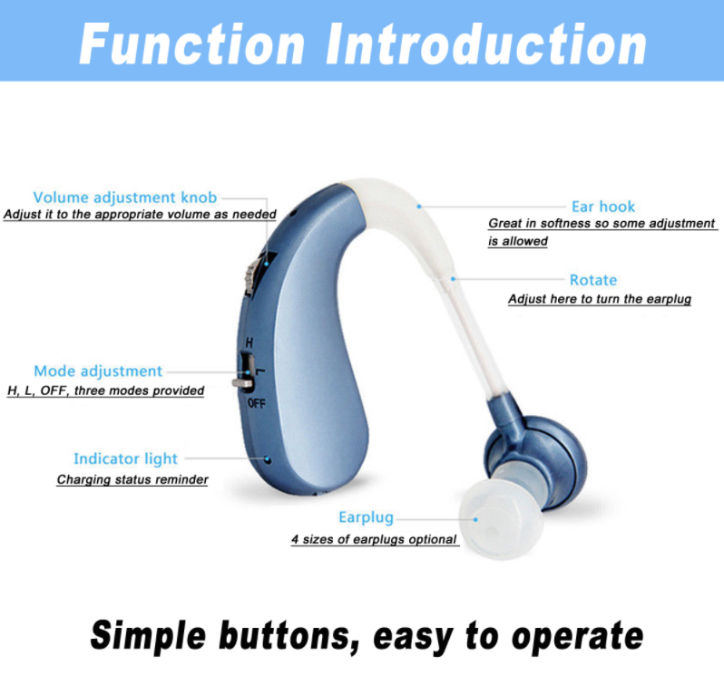 TechBolt™ Rechargeable Hearing Aids Hearing Amplifier Noise Reduction Adaptive Feedback Cancellation - Silver