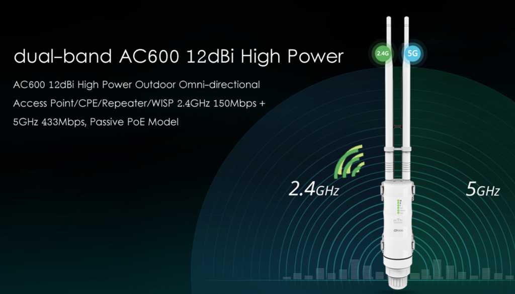 Wavlink Outdoor Waterproof WIFI Router High Power Repeater 2 Antennas AC600 Network Extender 2.4G/5G